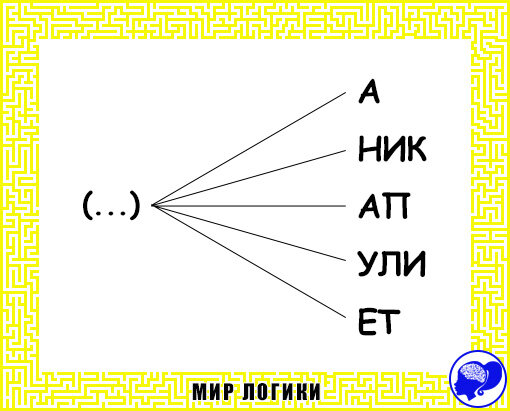 Мир логики. Задачи с ответами.