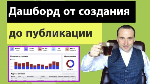 Дашборды обучение power bi | Финансовый дашбор директора бесплатно