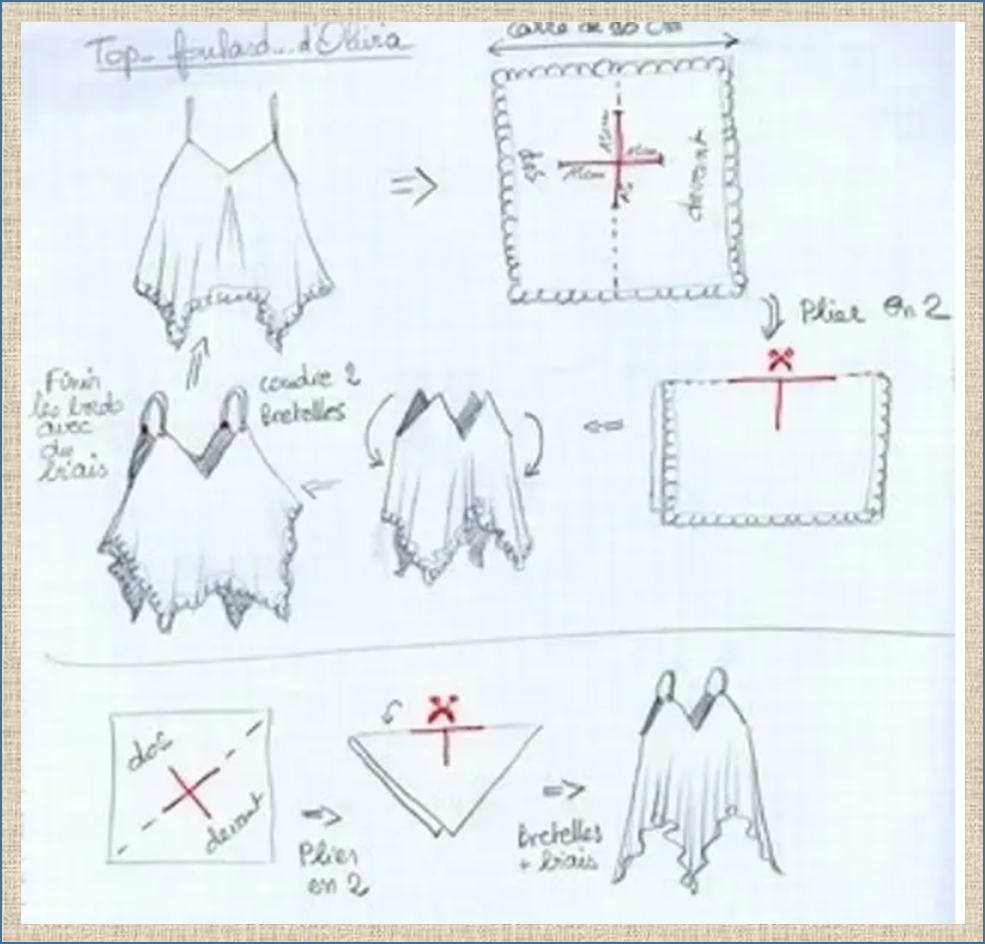 Что можно сшить из платков своими руками фото и выкройки