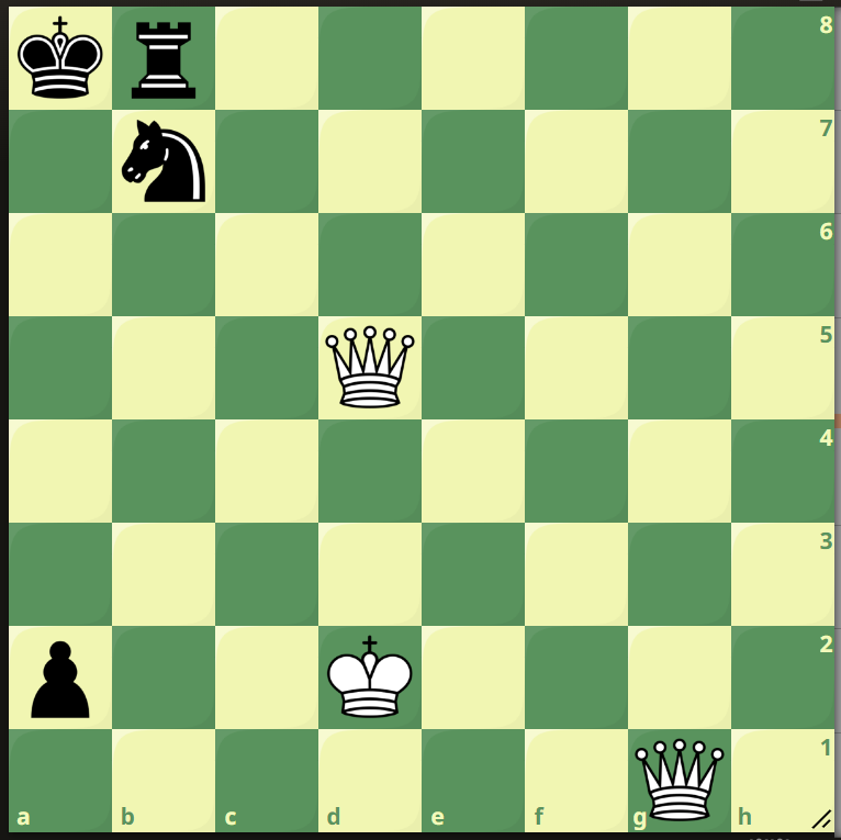 м2, ход белых