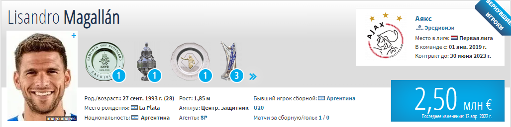 Последние трансферные новости РПЛ: Пруцев в Европе, аргентинский Васин в ЦСКА, центр для «Динамо» и другие новости топ клубов