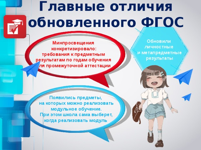 Изменения во фгос соо 2022 презентация