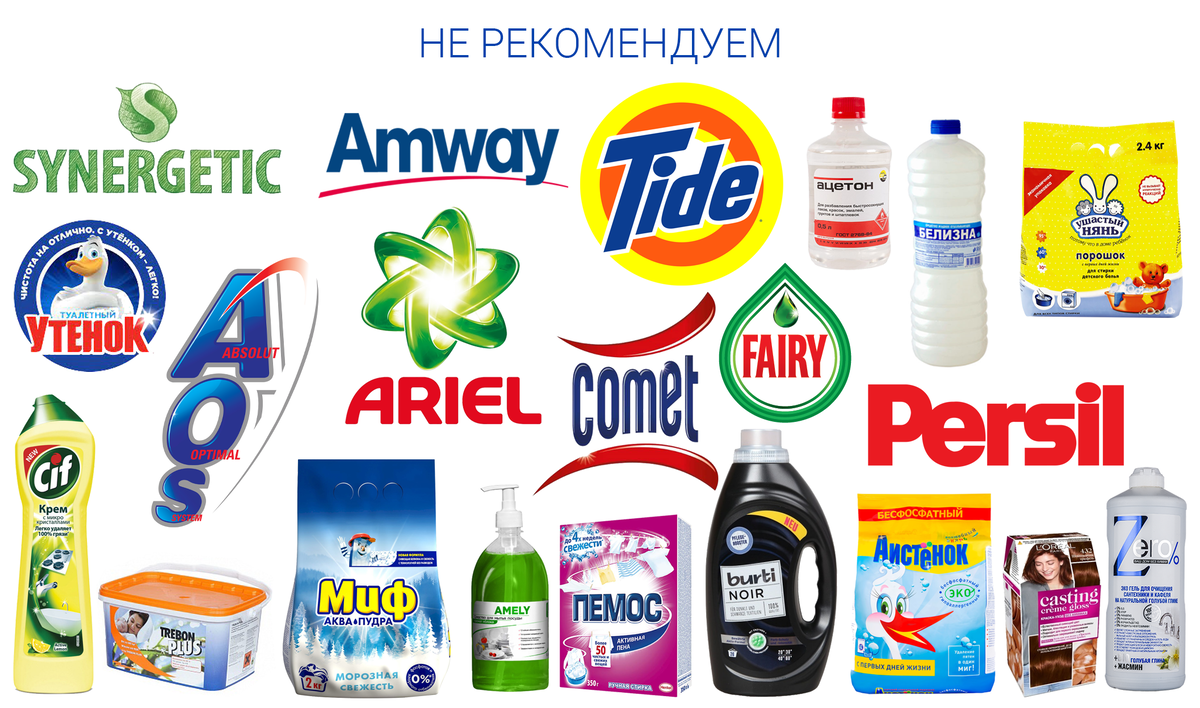 Памятка пользователя станцией биологической очистки. Что можно или ...