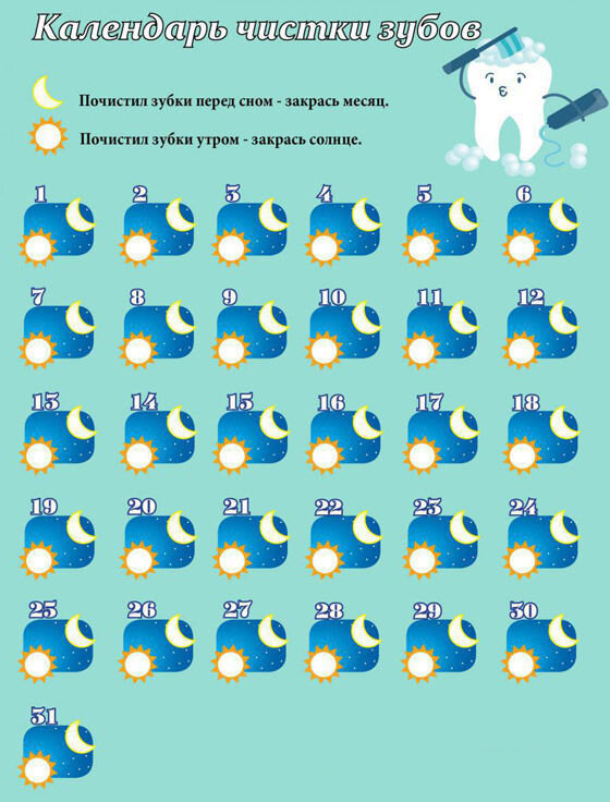 Плакат прямоугольный Издательство Учитель Календарь чистки зубов А4 печать