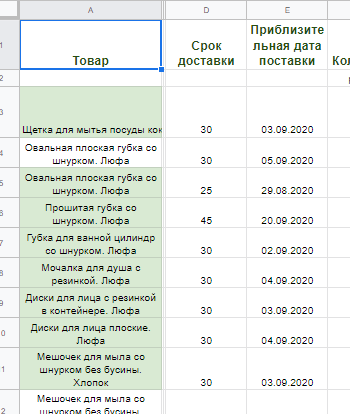 Таблица закупленного товара