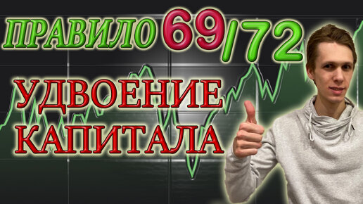 Удвоение капитала👍🏻 правило 69/72✅ как удвоить деньги❓ сложный процент✅ инфляция. Инвестиции в акции