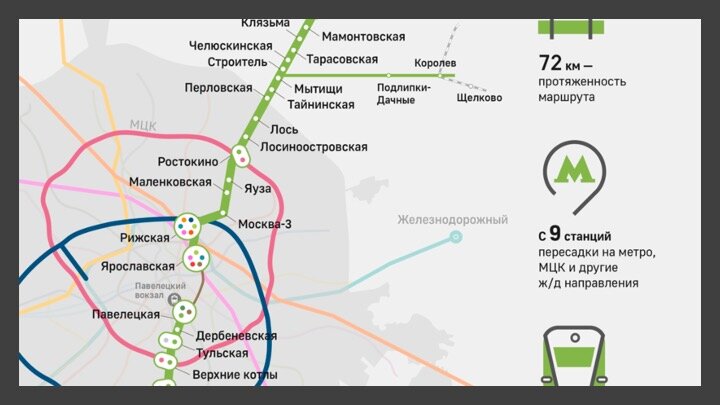 Мцд 5 карта схема