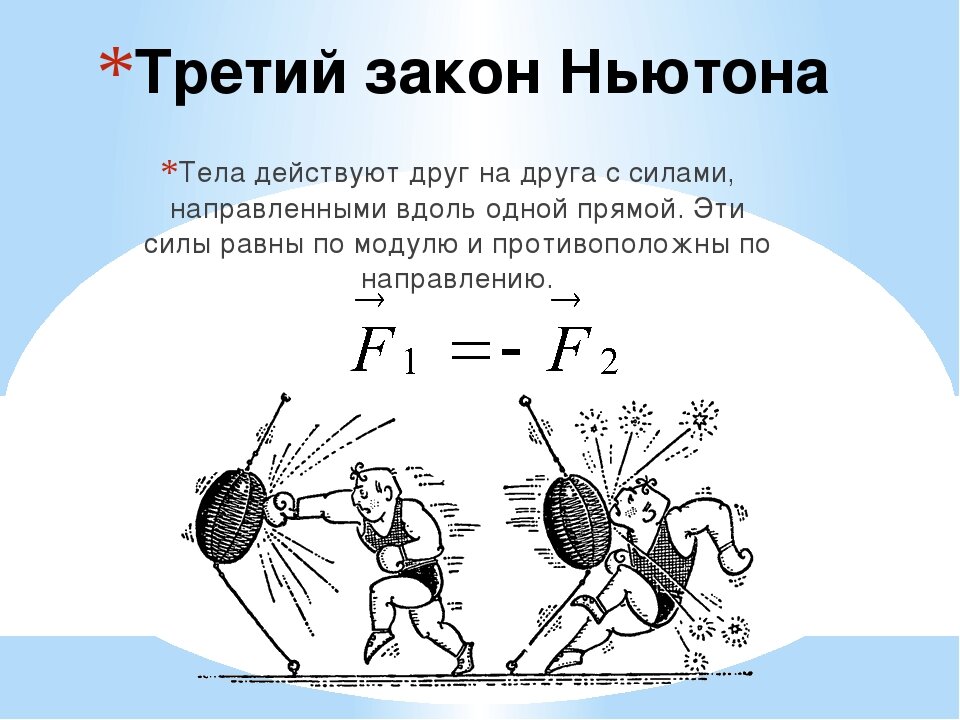 Рисунок первого закона. Сила действия равна силе противодействия 3 закон. Сила действия равна силе противодействия 3 закон Ньютона. Иллюстрация третьего закона Ньютона. На каждое действие есть противодействие закон Ньютона.