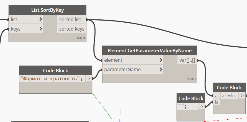 Вот здесь нужно в кавычках написать имя своего параметра так же, как написано «Формат и кратность»
