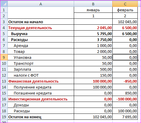 Образец таблицы в excel приход расход товара