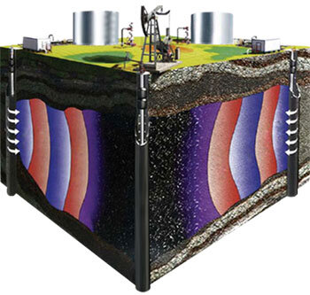 (рис.1) Применение химических методов для вытеснения нефти
