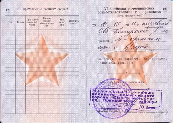 Что