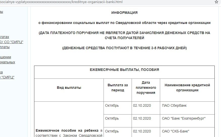 Зачисление детских пособий 2025. График детских пособий. выплаты от 3 до 7 лет график выплат.