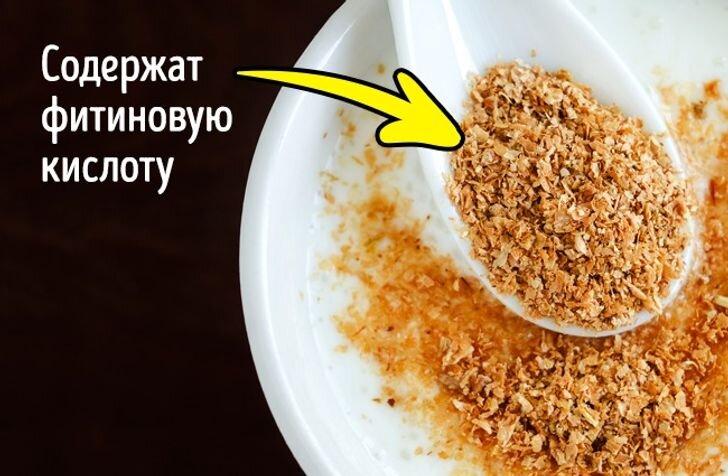 Топ 5 самых вредных сочетаний продуктов, которые мы едим каждый день.