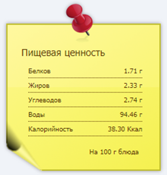 Калорийность блюда