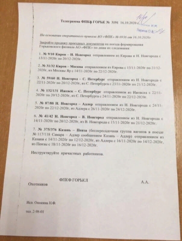 Поезд Вятка Москва Киров расписание.