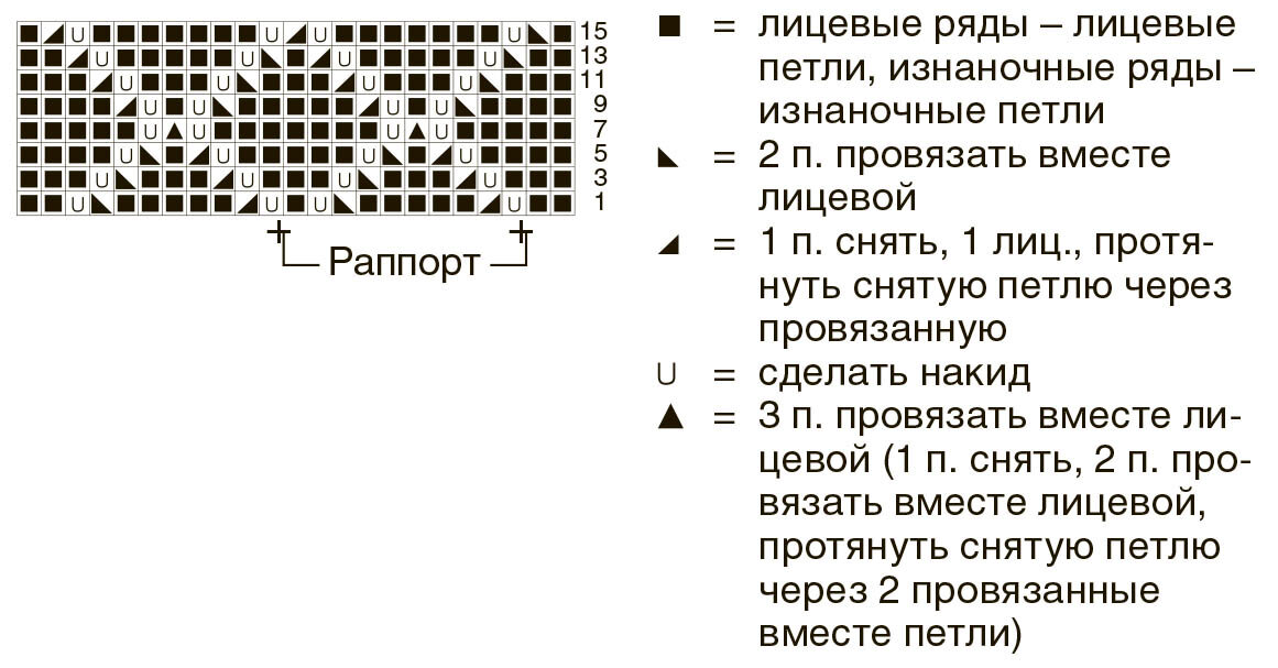 безрукавка спицами схема