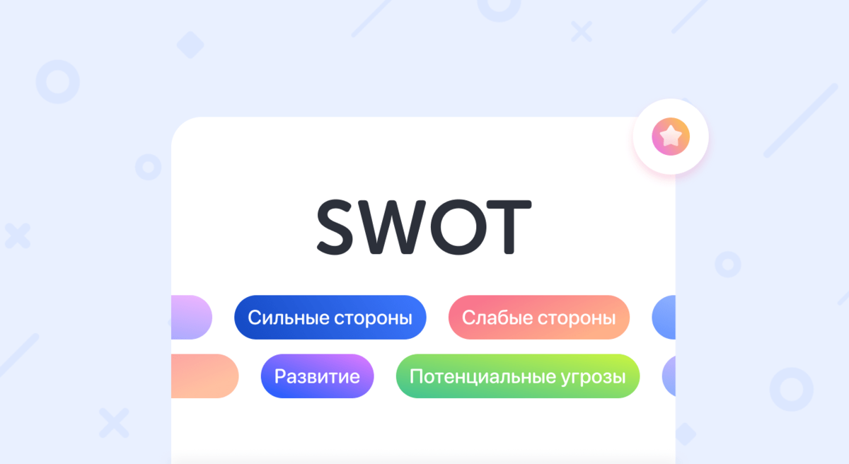 Эффективный SWOT-анализ — залог успеха вашего бизнеса. Лучшие примеры для  разных ниш бизнеса | Weblium – конструктор сайтов | Дзен