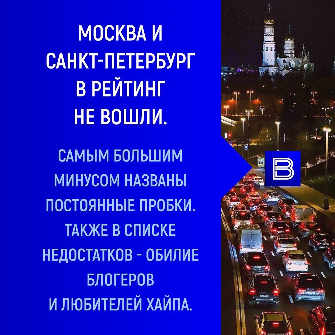 Названы самые комфортные для жизни города России | ВЕСТИ | Дзен