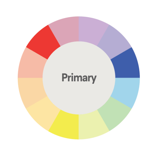 Основные цвета