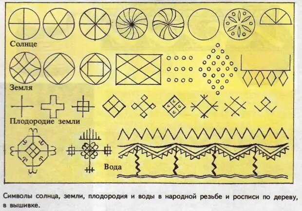 Водяные знаки на изображениях