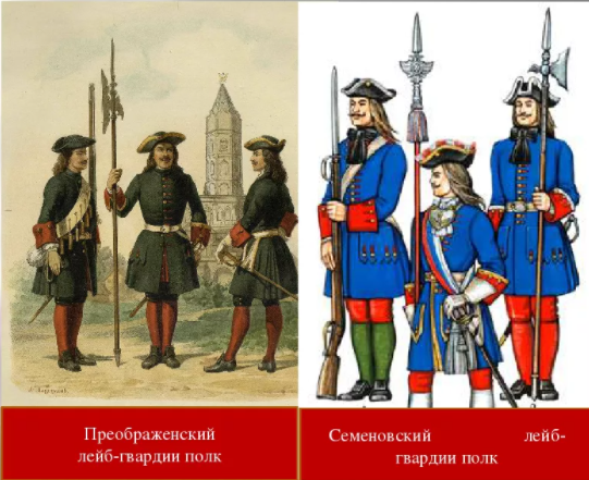 Два полка петра. Потешный полк Петра 1. Семеновский и Преображенский полки Петра 1. Преображенский полк Петра 1.