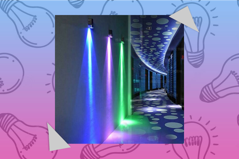 использование цветной светодиодной подсветки