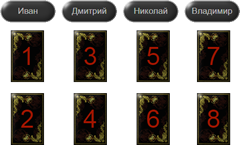 Схема расклада