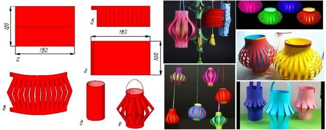 Бумажные фонарики своими руками. Новогодние фонарики: схема. Новогодние фонарики из бумаги