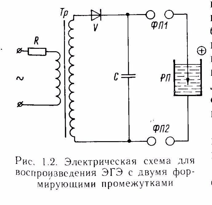 Элементарная схема электрогидравлической установки юткина