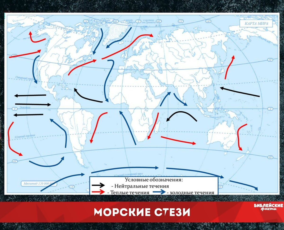 Холодные течения список. Перванчко течение Холодное.