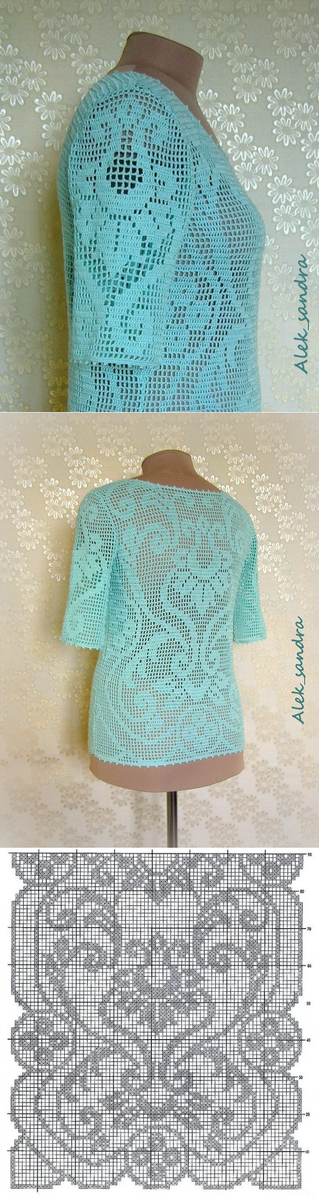 Источник: https://postila.ru/post/45945714