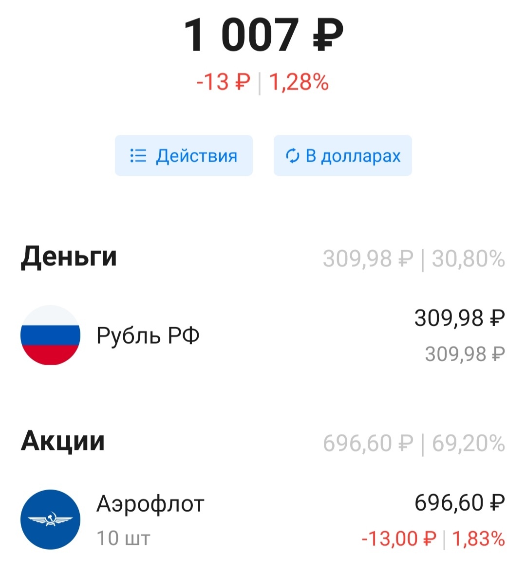 Брокерский пока в минусе