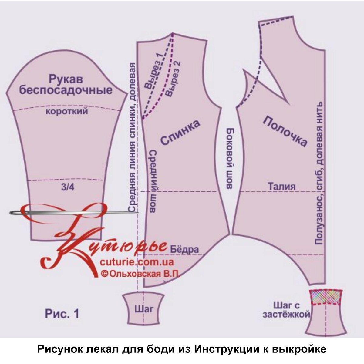 Боди с рукавом, комбидресс или гимнастический купальник по одной простой  выкройке | Шьем с Верой Ольховской | Дзен