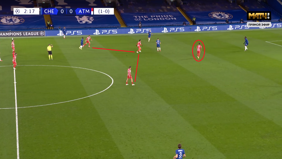 Очертания 4-2-3-1 в защите «Атлетико».