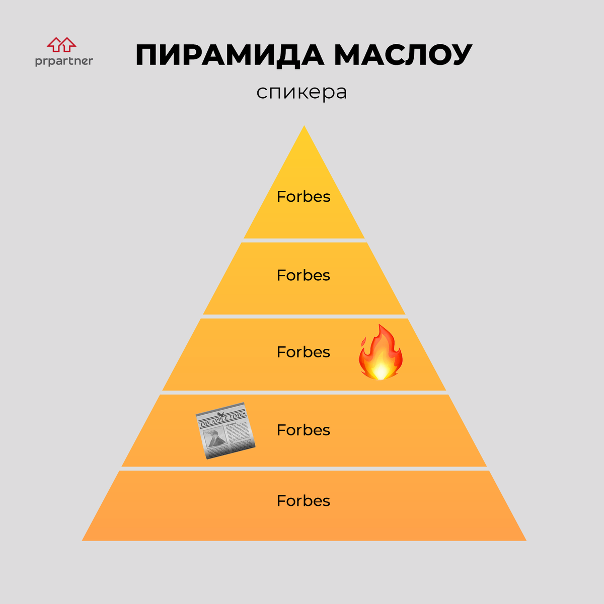 PR Partner