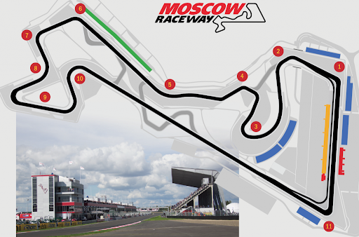 MoscowRaceWay