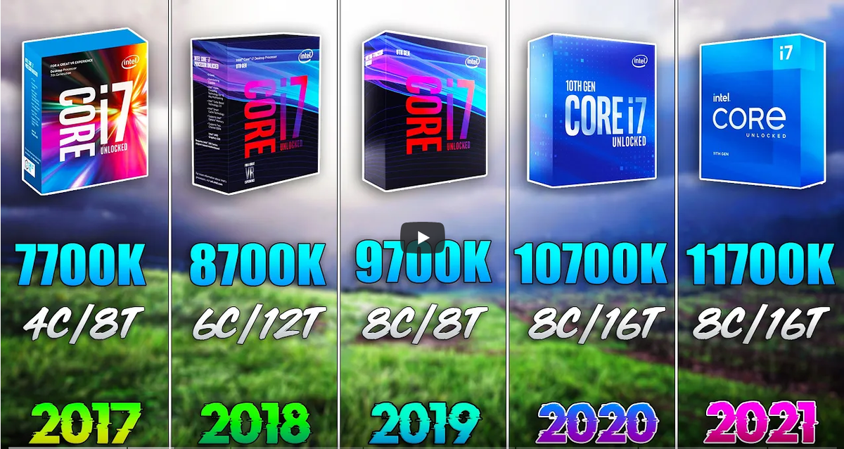 Intel Core i7-10700k. Intel Core i7-8700k. I7 7700k. Intel CPU Core i7-10700.