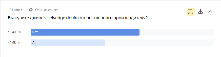 так относятся к отечественным производителям, я бы сказал - не плохо