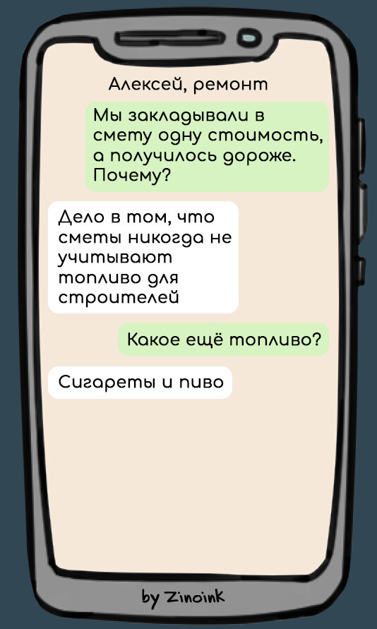 Ремонт вейпов в Москве — лучшие мастера по ремонту, цены, 6 отзывов на Профи