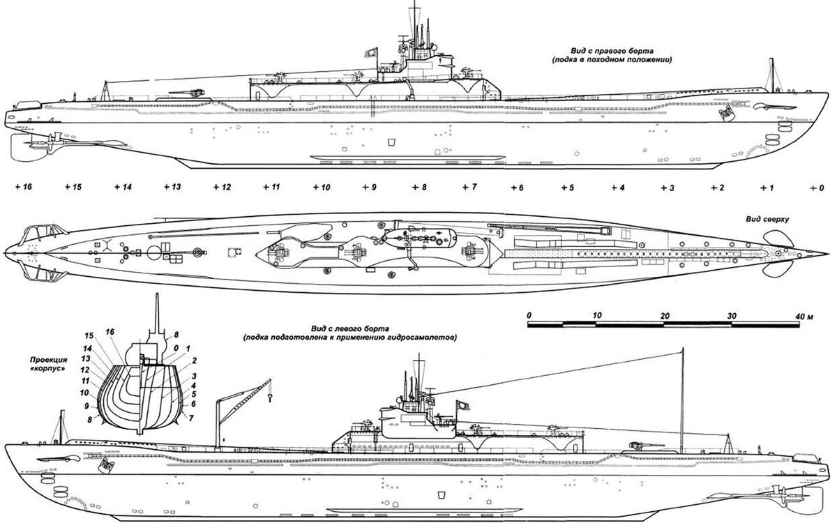 Схема подводной лодки рисунок