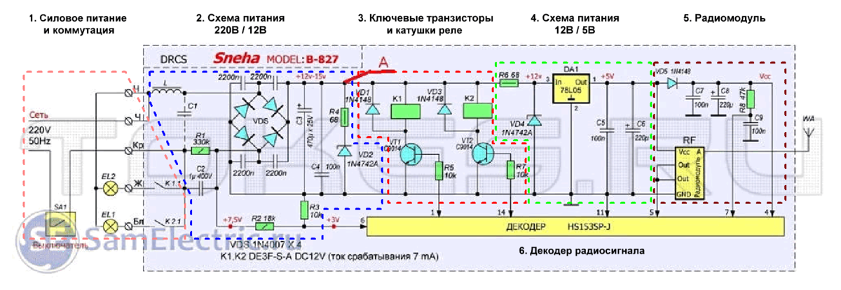 Ремонт светодиодной люстры с пультом управления и другое