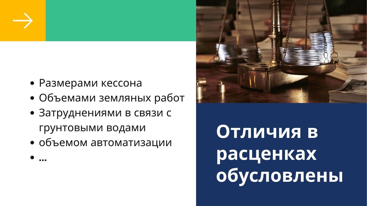 Водозаборные скважины: цена кессона, опыт работы в Курлово, 10 конструкций  обсадных колонн | Бурение на воду | Дзен