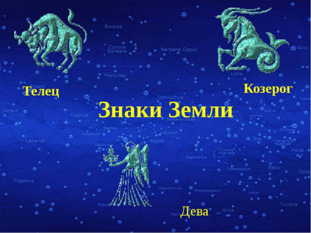 Зодиак земля. Стихия земля Телец Козерог Дева. Земные знаки зодиака. Знаки земли по гороскопу. Стихия земли знаки зодиака