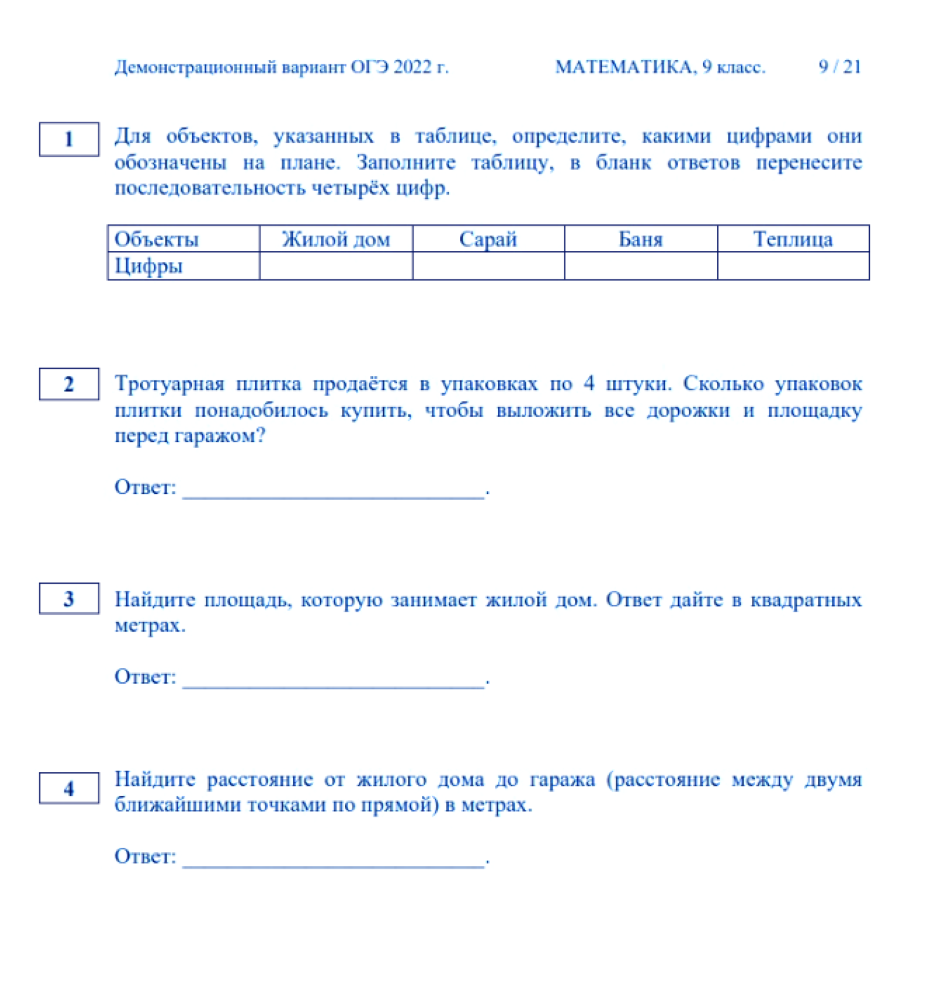 ОГЭ по математике в 2022 году. Опубликовали демоверсию. Из чего состоит  экзамен и что надо для удовлетворительной оценки | Блогерша с детьми и  кошкой. | Дзен