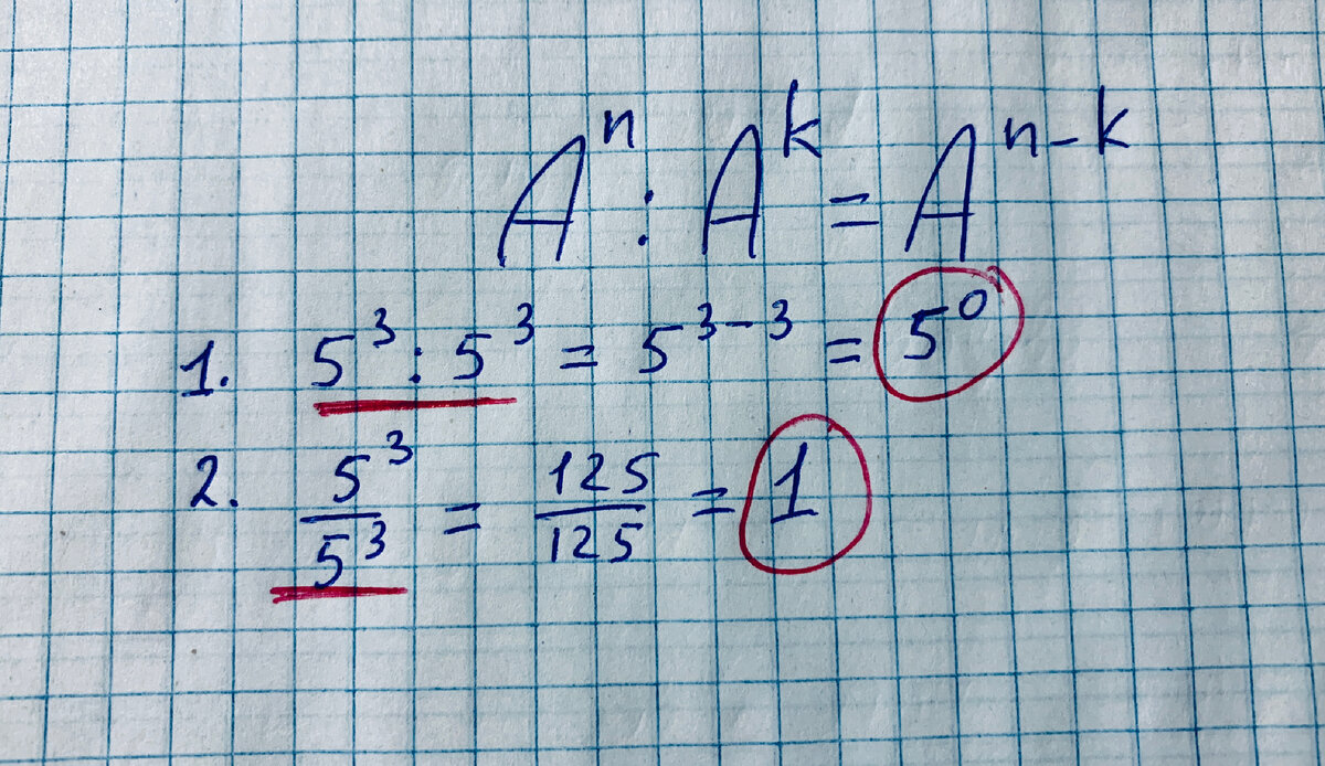 Почему нулевая степень равна 1