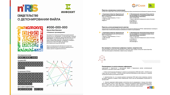 С ноября 2021 года «ИнфоХит» официально стал партнером n'RIS. Вы можете задепонировать свой курс со скидкой 10% и получить свидетельство с нашим логотипом.