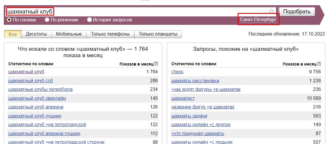 Проверяем спрос в yandex.wordstat