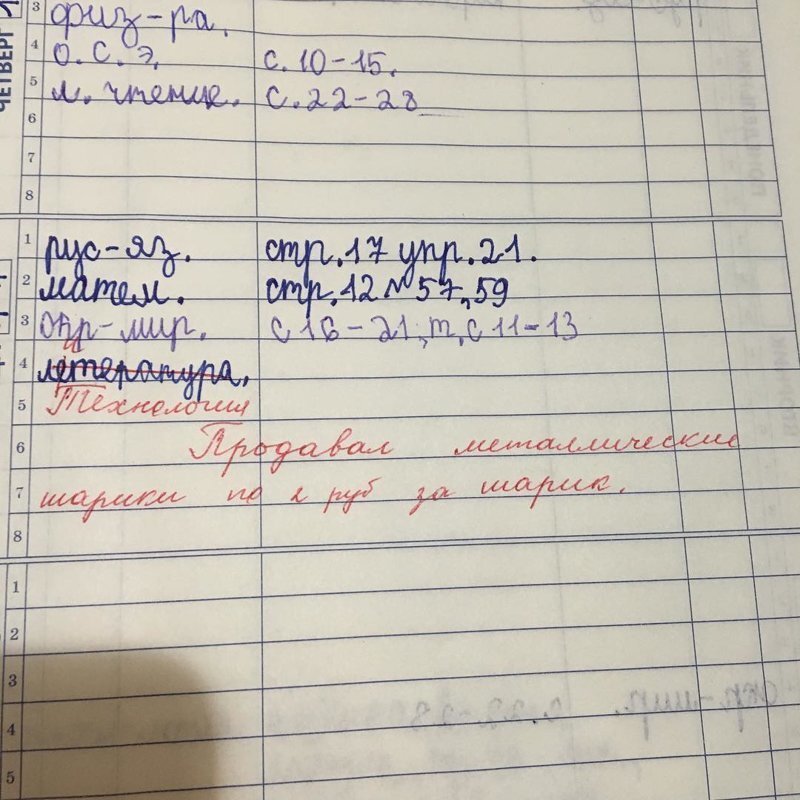 Кто из нас не баловался в школе? Исключение могут составлять некоторые отличницы, но вот парни, в своем абсолютном большинстве, частенько вытворяли на уроках различные пакости.-21