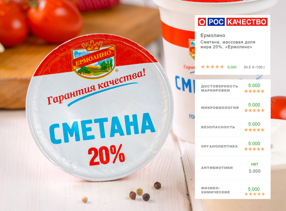 Ермолино какие продукты. Сметана Ермолино. Ермолино торговая марка. Логотип Ермолино продукты. Сметана марки.